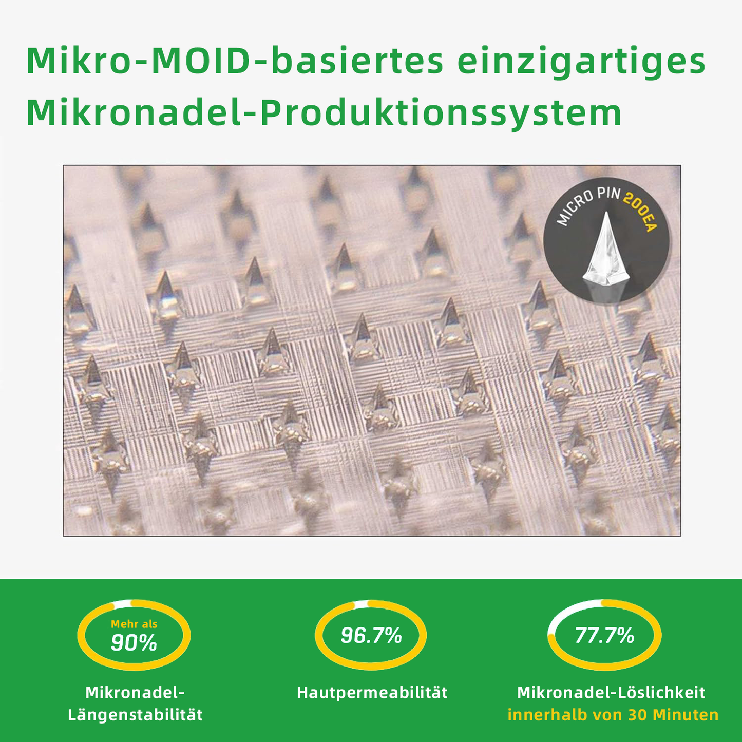 Oyikey® Nano-Mikronadel-Pflaster