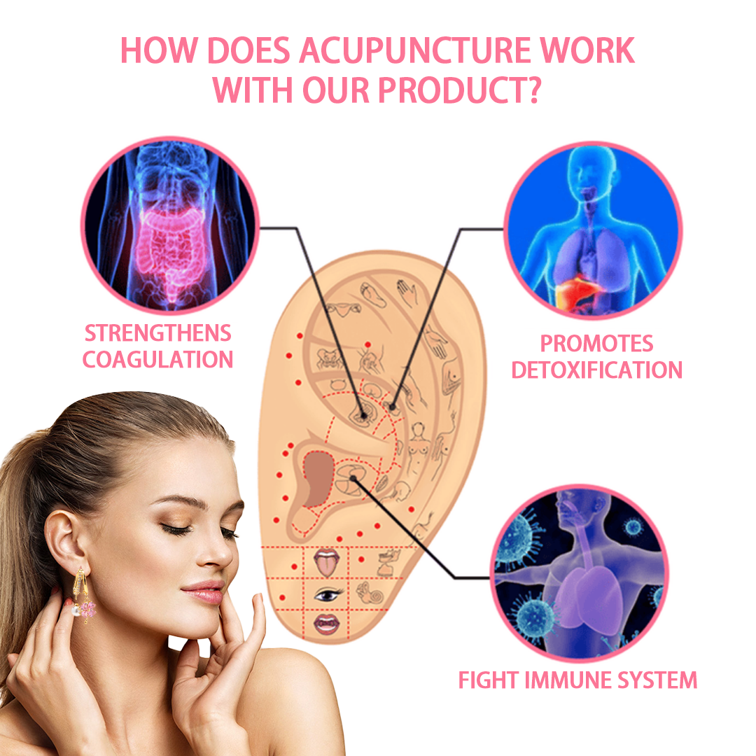 (🔥 Last Day Sale - 80% Off) CZTICLE™ Toxin Absorbing Color-Changing Garnet Titanium Alloy Ion Lymphatic Magnetic Therapy Earrings🎄