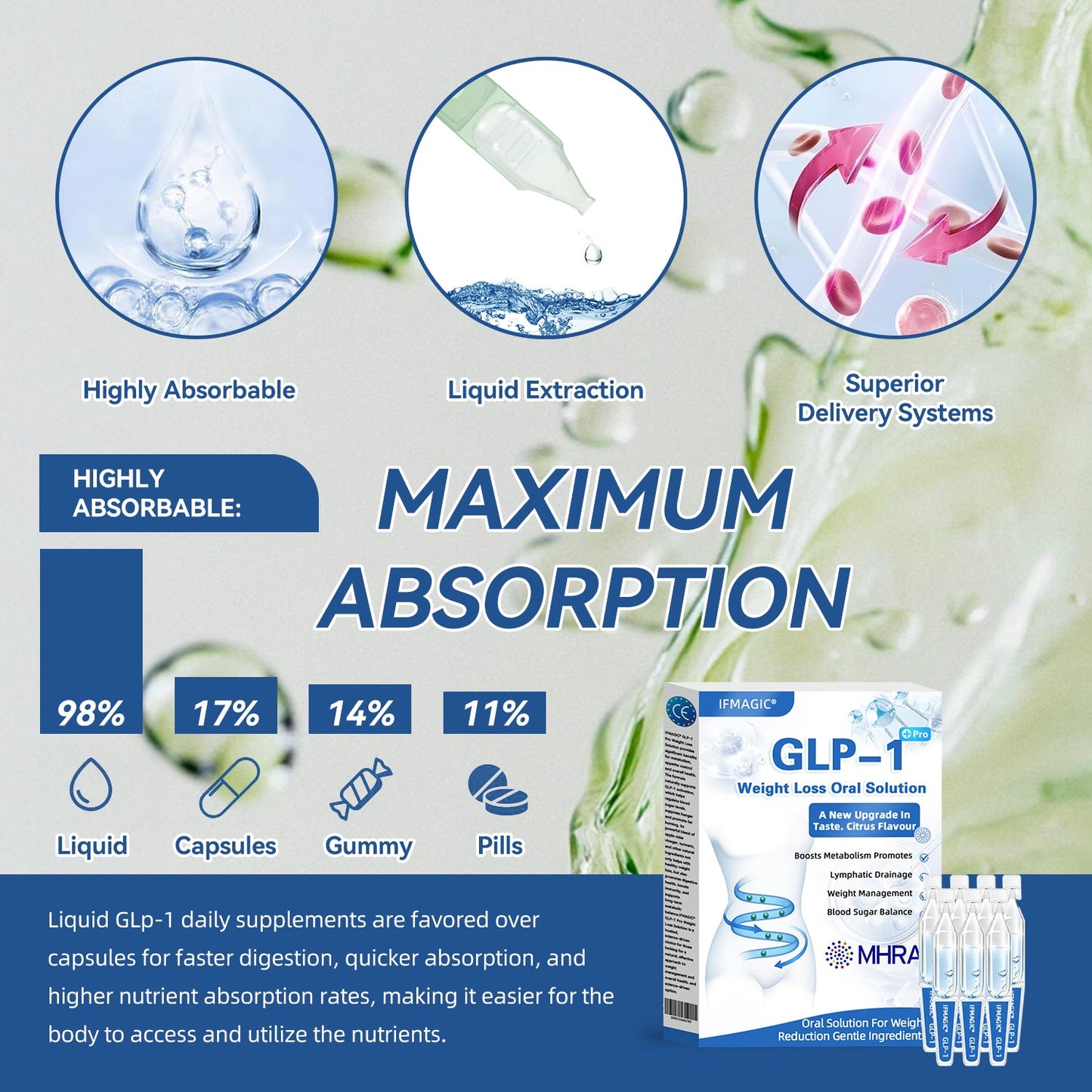 𝐈𝐅𝐌𝐀𝐆𝐈𝐂® 𝐆𝐋𝐏-𝟏 𝐏𝐫𝐨 𝐖𝐞𝐢𝐠𝐡𝐭 𝐋𝐨𝐬𝐬 𝐎𝐫𝐚𝐥 𝐒𝐨𝐥𝐮𝐭𝐢𝐨𝐧✅ Visible results in 7 days, no side effects, suitable for all age groups💎