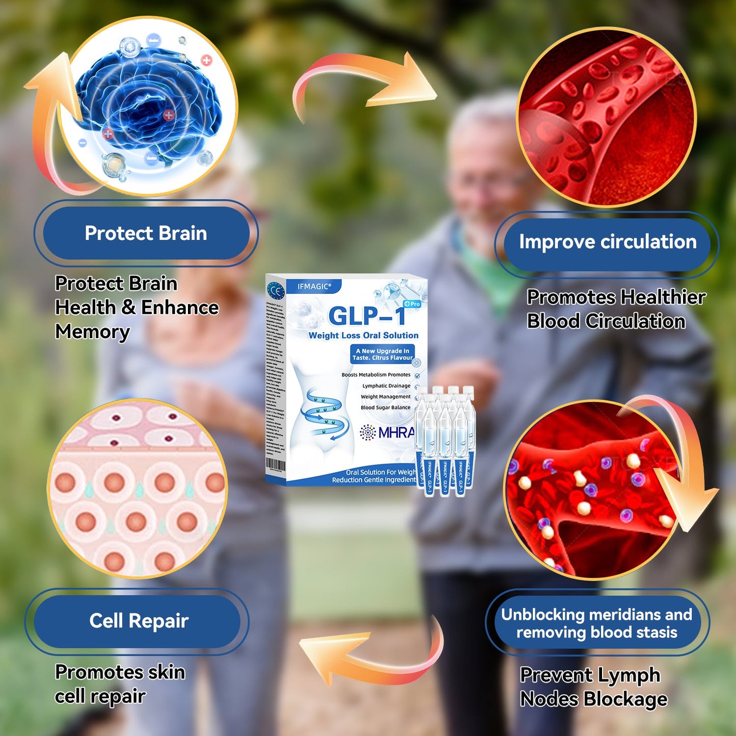 𝐈𝐅𝐌𝐀𝐆𝐈𝐂® 𝐆𝐋𝐏-𝟏 𝐏𝐫𝐨 𝐖𝐞𝐢𝐠𝐡𝐭 𝐋𝐨𝐬𝐬 𝐎𝐫𝐚𝐥 𝐒𝐨𝐥𝐮𝐭𝐢𝐨𝐧✅ Visible results in 7 days, no side effects, suitable for all age groups💎