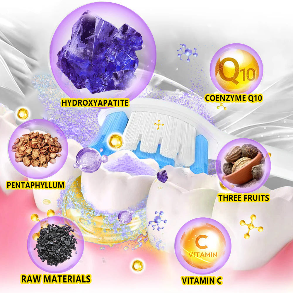 Oyikey™ TeethRestoration Mineral Powder💡🎁(BDA recommended)