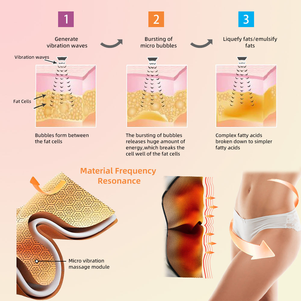 SVASP™ 𝐅𝐢𝐛𝐞𝐫 𝐚𝐧𝐝 𝐖𝐨𝐫𝐦𝐰𝐨𝐨𝐝 𝐁𝐨𝐝𝐲 𝐒𝐡𝐚𝐩𝐢𝐧𝐠 𝐖𝐚𝐢𝐬𝐭 𝐏𝐫𝐨𝐭𝐞𝐜𝐭𝐨𝐫👙(𝐑𝐞𝐜𝐨𝐦𝐦𝐞𝐧𝐝𝐞𝐝 𝐛𝐲 𝐏𝐥𝐚𝐬𝐭𝐢𝐜 𝐒𝐮𝐫𝐠𝐞𝐨𝐧𝐬)