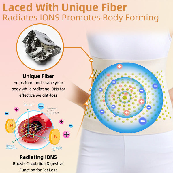 SVASP™ 𝐅𝐢𝐛𝐞𝐫 𝐚𝐧𝐝 𝐖𝐨𝐫𝐦𝐰𝐨𝐨𝐝 𝐁𝐨𝐝𝐲 𝐒𝐡𝐚𝐩𝐢𝐧𝐠 𝐖𝐚𝐢𝐬𝐭 𝐏𝐫𝐨𝐭𝐞𝐜𝐭𝐨𝐫👙(𝐑𝐞𝐜𝐨𝐦𝐦𝐞𝐧𝐝𝐞𝐝 𝐛𝐲 𝐏𝐥𝐚𝐬𝐭𝐢𝐜 𝐒𝐮𝐫𝐠𝐞𝐨𝐧𝐬)