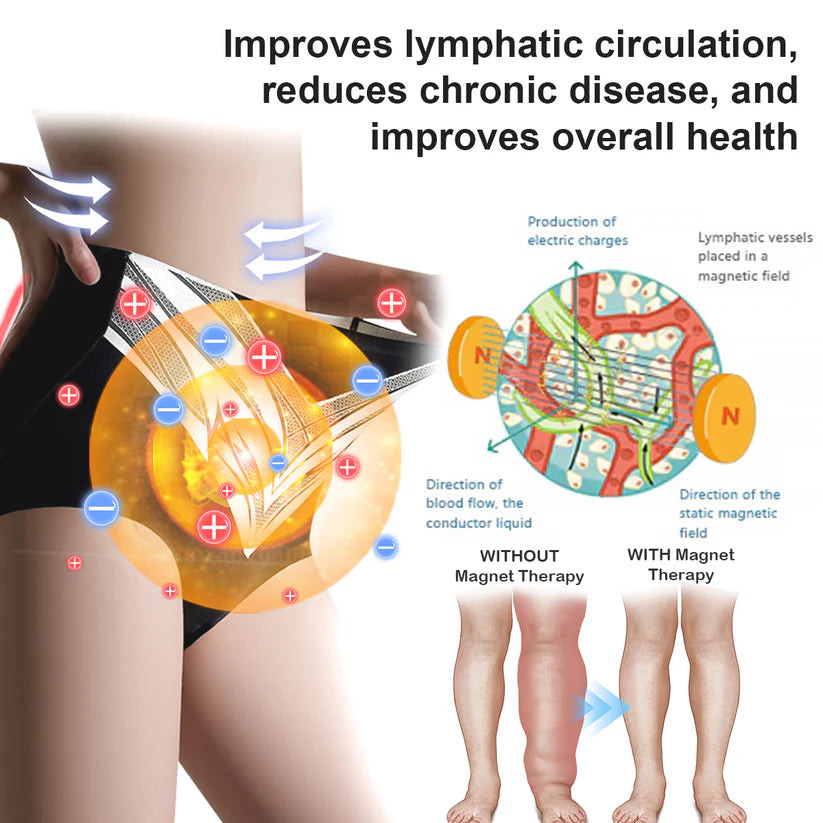Baicloud™ 👀Medical Grade Titanium Fiber Tourmaline Shaping Shorts (LAST DAY SALE-80% OFF)