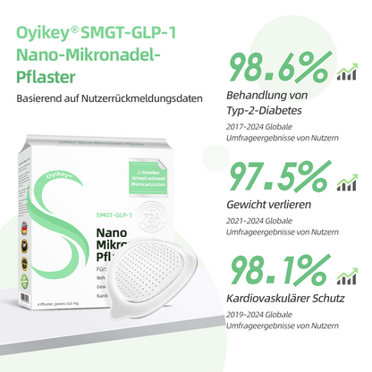 Oyikey® Nano-Mikronadel-Pflaster