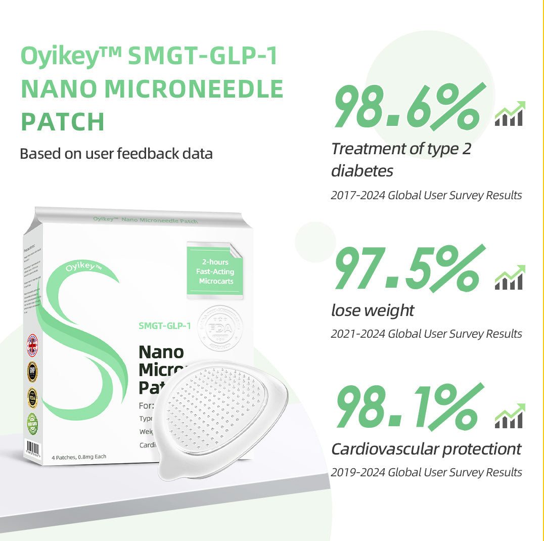[See results in 7 days]👨‍⚕️Oyikey®SMGT-GLP-1 Nano Microneedle Patch（Painless, long-lasting, addressing diabetes, obesity, and cardiovascular diseases）💝