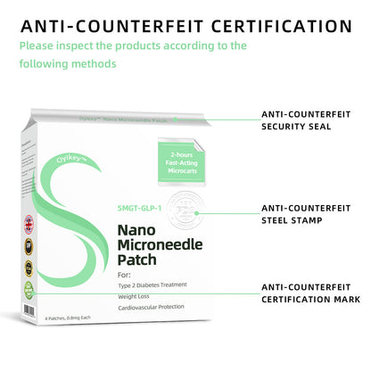 [See results in 7 days]👨‍⚕️Oyikey®SMGT-GLP-1 Nano Microneedle Patch（Painless, long-lasting, addressing diabetes, obesity, and cardiovascular diseases）💝