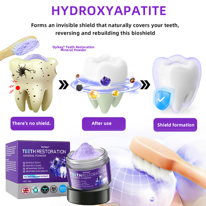 𝐎𝐲𝐢𝐤𝐞𝐲® 𝐓𝐞𝐞𝐭𝐡 𝐑𝐞𝐬𝐭𝐨𝐫𝐚𝐭𝐢𝐨𝐧 𝐌𝐢𝐧𝐞𝐫𝐚𝐥 𝐏𝐨𝐰𝐝𝐞𝐫 👩‍⚕️𝐑𝐞𝐜𝐨𝐦𝐦𝐞𝐧𝐝𝐞𝐝 𝐛𝐲 𝐭𝐡𝐞 𝐁𝐫𝐢𝐭𝐢𝐬𝐡 𝐃𝐞𝐧𝐭𝐚𝐥 𝐀𝐬𝐬𝐨𝐜𝐢𝐚𝐭𝐢𝐨𝐧(𝐁𝐃𝐀)(🔥🔥𝑳𝒂𝒔𝒕 𝒅𝒂𝒚 𝒑𝒓𝒐𝒎𝒐𝒕𝒊𝒐𝒏 𝟕𝟓% 𝒐𝒇𝒇🔥🔥)🪻