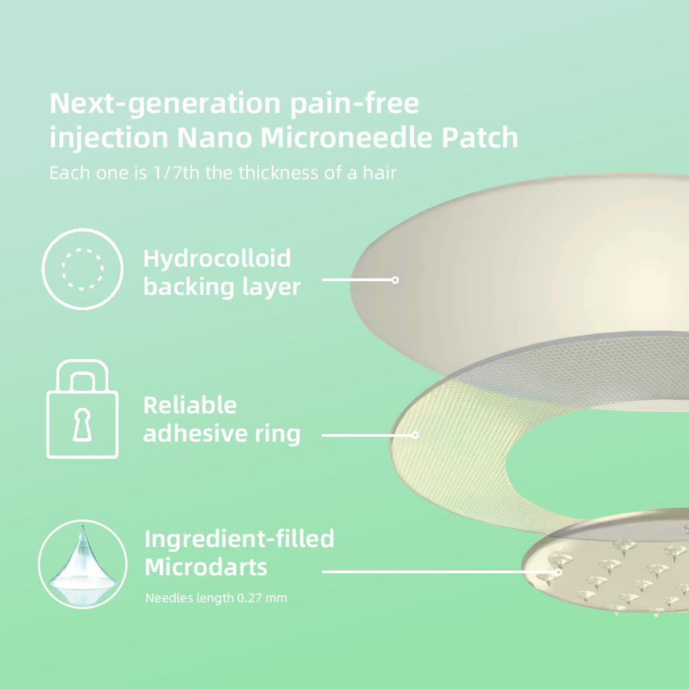 [See results in 7 days]👨‍⚕️Oyikey®SMGT-GLP-1 Nano Microneedle Patch（Painless, long-lasting, addressing diabetes, obesity, and cardiovascular diseases）💝