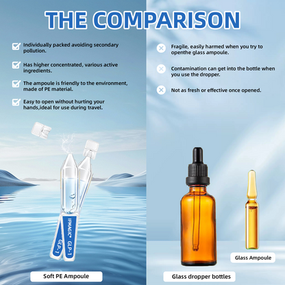 𝐈𝐅𝐌𝐀𝐆𝐈𝐂® 𝐆𝐋𝐏-𝟏 𝐏𝐫𝐨 𝐖𝐞𝐢𝐠𝐡𝐭 𝐋𝐨𝐬𝐬 𝐎𝐫𝐚𝐥 𝐒𝐨𝐥𝐮𝐭𝐢𝐨𝐧✅ Visible results in 7 days, no side effects, suitable for all age groups 🚀