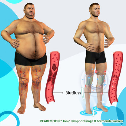 PEARLMOON™ Ionen-Korrektur Lymphatische Entgiftung Langer Schlauch Seidenstrümpfe  (🔥🔥 Begrenztes Angebot, gilt 30 Minuten lang)